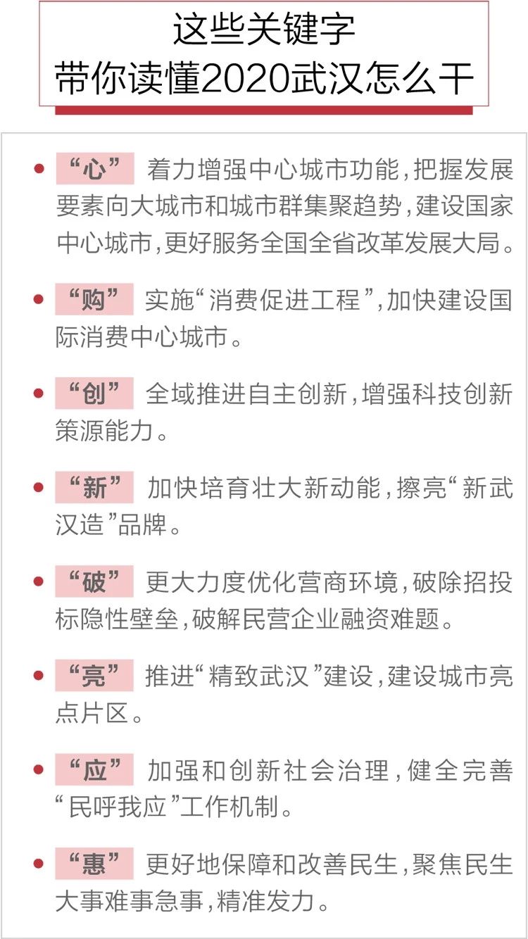 2020政府工作報(bào)告新鮮出爐，透露出這些重大信息！(圖8)