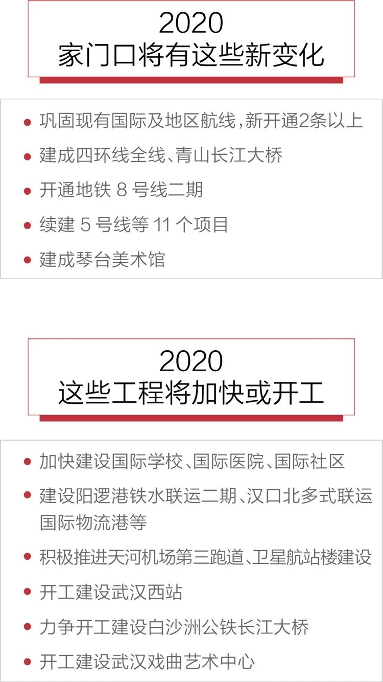 2020政府工作報(bào)告新鮮出爐，透露出這些重大信息！(圖9)