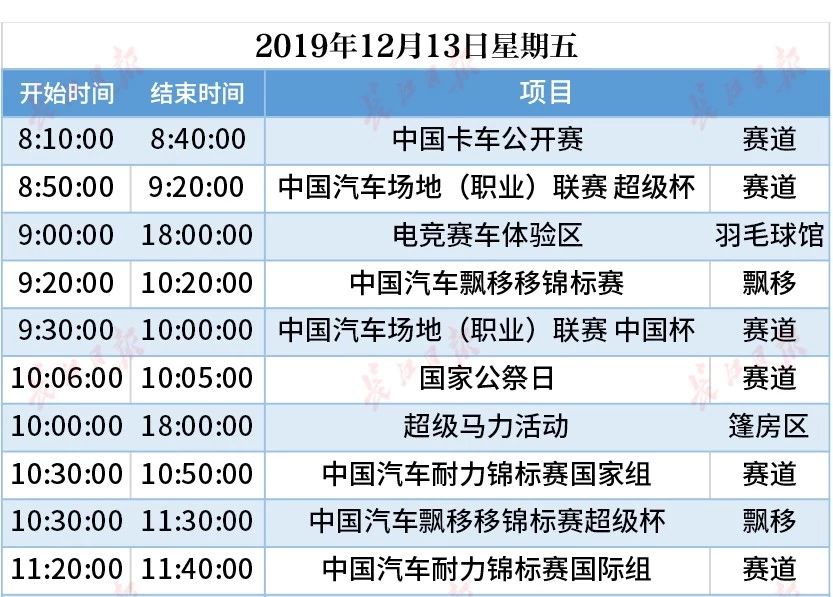 今天這把火，將點燃武漢的冬天！(圖21)
