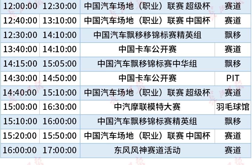 今天這把火，將點燃武漢的冬天！(圖22)