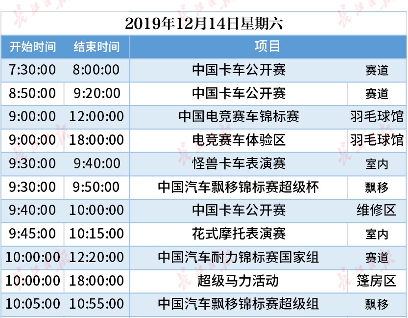 今天這把火，將點燃武漢的冬天！(圖23)