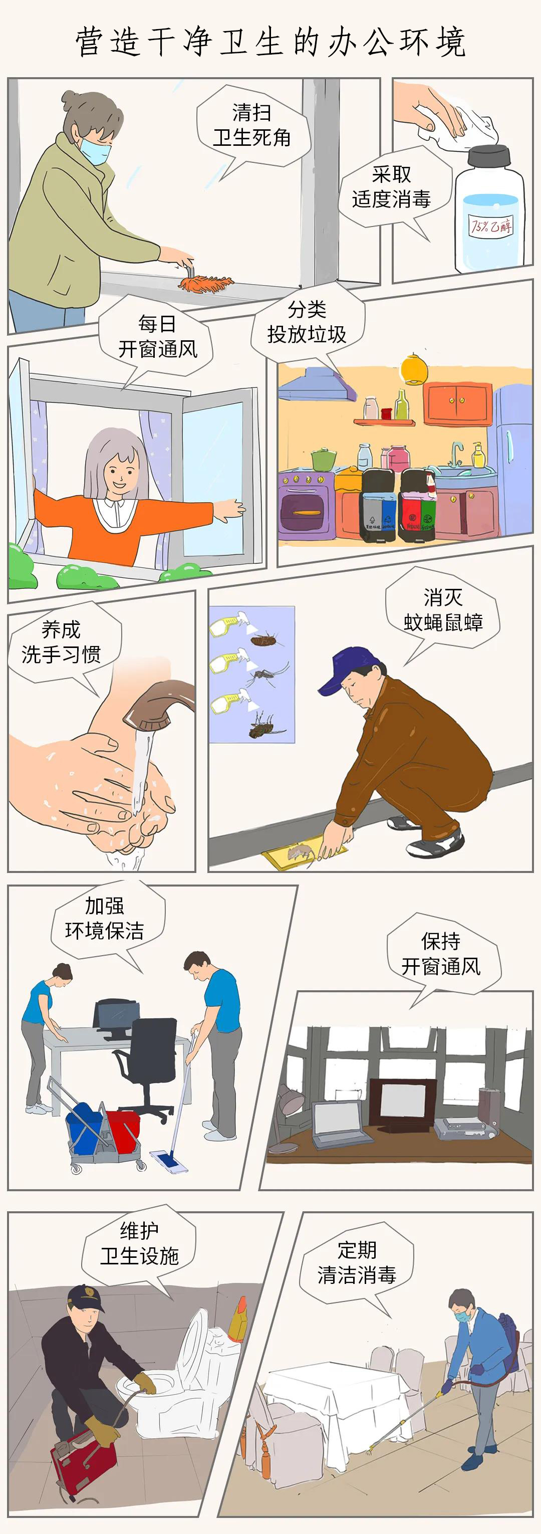 【防疫有我，愛(ài)衛(wèi)同行】共建潔凈辦公環(huán)境(圖4)